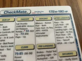 172m180fps Checkmate Aviation New Cessna 172m/180hp Fp Prop Standard Size