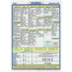 Pa-28 Checkmate Aviation 641752364073 New Piper Cherokee 140 Compact Size