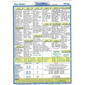 Pa-46 Checkmate Aviation 641752365445 New Piper Malibu Mirage 350p Compact Size