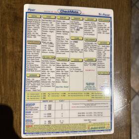 Checkmate Aviation Pa-22-150 Like New Piper Pa-22-160 Tri-pacer Checklist By