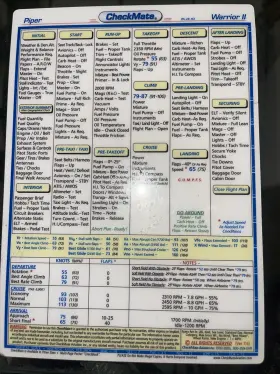 Warr2c Checkmate Aviation New Piper Warrior Ii Pa-28 161 Compact Size Comprehensive Pilot Checklist By Che