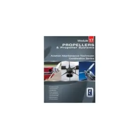 Batb577 Hardware Propellers And Propeller Systems