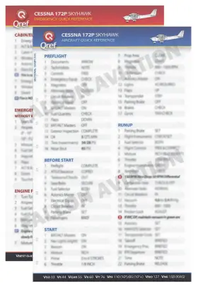 Ce-172p-2 Qref - Cessna 172p Checklist Card