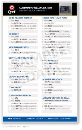 Qref Ga4802 - Garmin/apollo Gns 480 Checklist Card