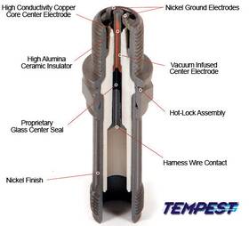 Tempest Urhm38s Fine Wire Aircraft Engine Spark Plug