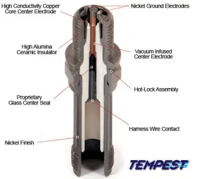Urhm38s Tempest Fine Wire Aircraft Engine Spark Plug