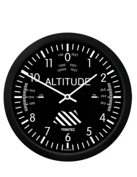 9060-10 Trintec Industries 10 Inch Classic Altimeter Wall Clock - A Great Aviation Gift