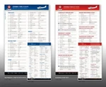 Cirrus SR22 G3 Qref Checklist Card New. Price: $22.86.
