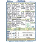 New Beech Bonanza C/D35 Standard Size Comprehensive Pilot Checklist By Checkmate. Price: $8.40.
