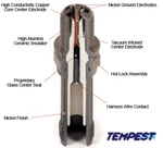 Tempest URHM38S Fine Wire Aircraft Engine Spark Plug. Price: $189.99.