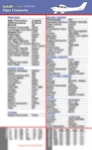 Flightcheck Checklist Piper Comanche PA-24-180 New. Price: $19.95.