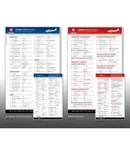 Qref - Cessna 172N Checklist Card New. Price: $17.95.