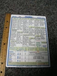 Checkmate Aviation Laminated Checklist - Mooney Acclaim M20TN 6 3/4 X 9 3/8 Used. Price: $16.00.