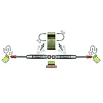 Skyjacker For Steering Stabilizer Dual Kit Hardware Boots Not Incl. Due To New. Price: $174.58.
