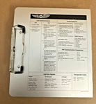 Asa Aluminum Vfr Kneeboard With Quick Reference Aeronautical Data Made Korea Used. Price: $19.99.