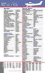 Flightcheck Checklist Piper Lance Ii Turbo PA-32RT-300T New. Price: $19.95.