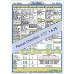 Cessna 172N Pocket Size Checkmate New. Price: $21.78.