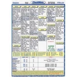 Checkmate Checklist - Cessna Standard Or Compact Size Select Aircraft Model New. Price: $30.99.