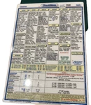 Checkmate Aviation Laminated Checklist - Cessna 182T G1000 6 3/4 X 9 3/8 Used. Price: $13.50.