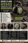 David Clark Aviation Headset W/ Mic Pilot New Unboxed.. Price: $100.00.