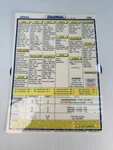 Cessna 150 Checklist Card Checkmate Pilot Quick Reference Emergency 1959-63 Used. Price: $14.97.