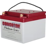 Concorde RG24-15 Aircraft Battery (FAA-8130-3 Included) New Surplus Discount. Price: $699.99.