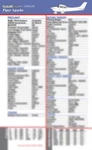 Flightcheck Checklist Piper Apache PA-23-150 New. Price: $19.95.