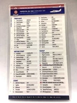 Piper PA-28-180 Cherokee Quick Ref Checklists Cards P/n PA-CHE-180-2 New. Price: $24.99.
