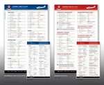 Qref - Beechcraft Bonanza A36/G36 300HP Checklist Card New. Price: $22.86.