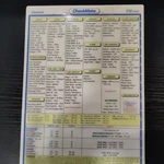 Checkmate Checklist - Cessna Standard Or Compact Size Select Aircraft Model Used. Price: $20.00.