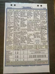 Checkmate Checklist For Cessna 310R Used. Price: $15.00.