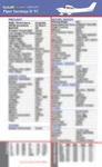 Flightcheck Checklist Piper Sartoga Ii PA-32RT-300 New. Price: $19.95.