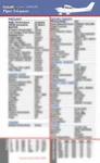 Flightcheck Checklist Piper Tri-pacer PA-22-160 New. Price: $19.95.